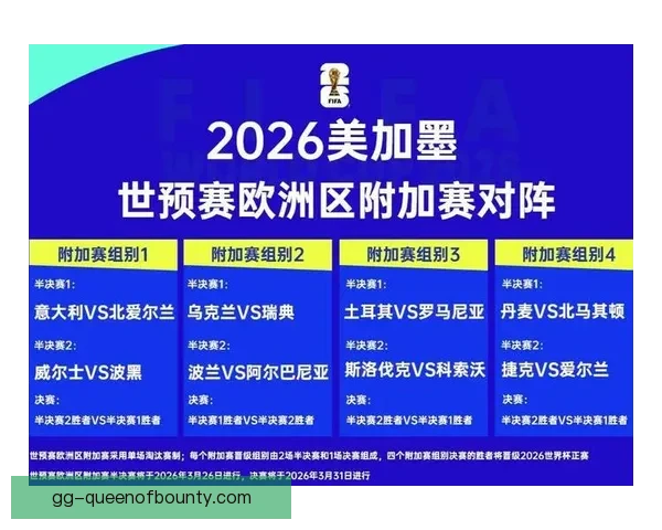 2026世界杯官方合作伙伴宣布现场赠送限量球衣球迷赛福利升级