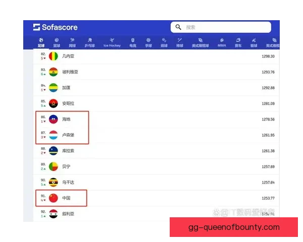 深入解析FIFA国际比赛日赛程对俱乐部国家队与球员管理的重要意义 深入解析FIFA国际比赛日赛程对俱乐部国家队与球员管理的重要意义