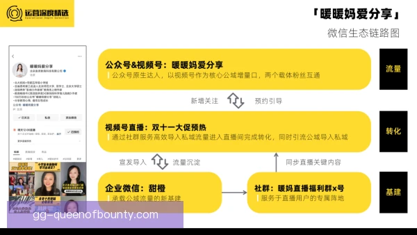 俱乐部自媒体选择外包或自营，内容与成本需权衡